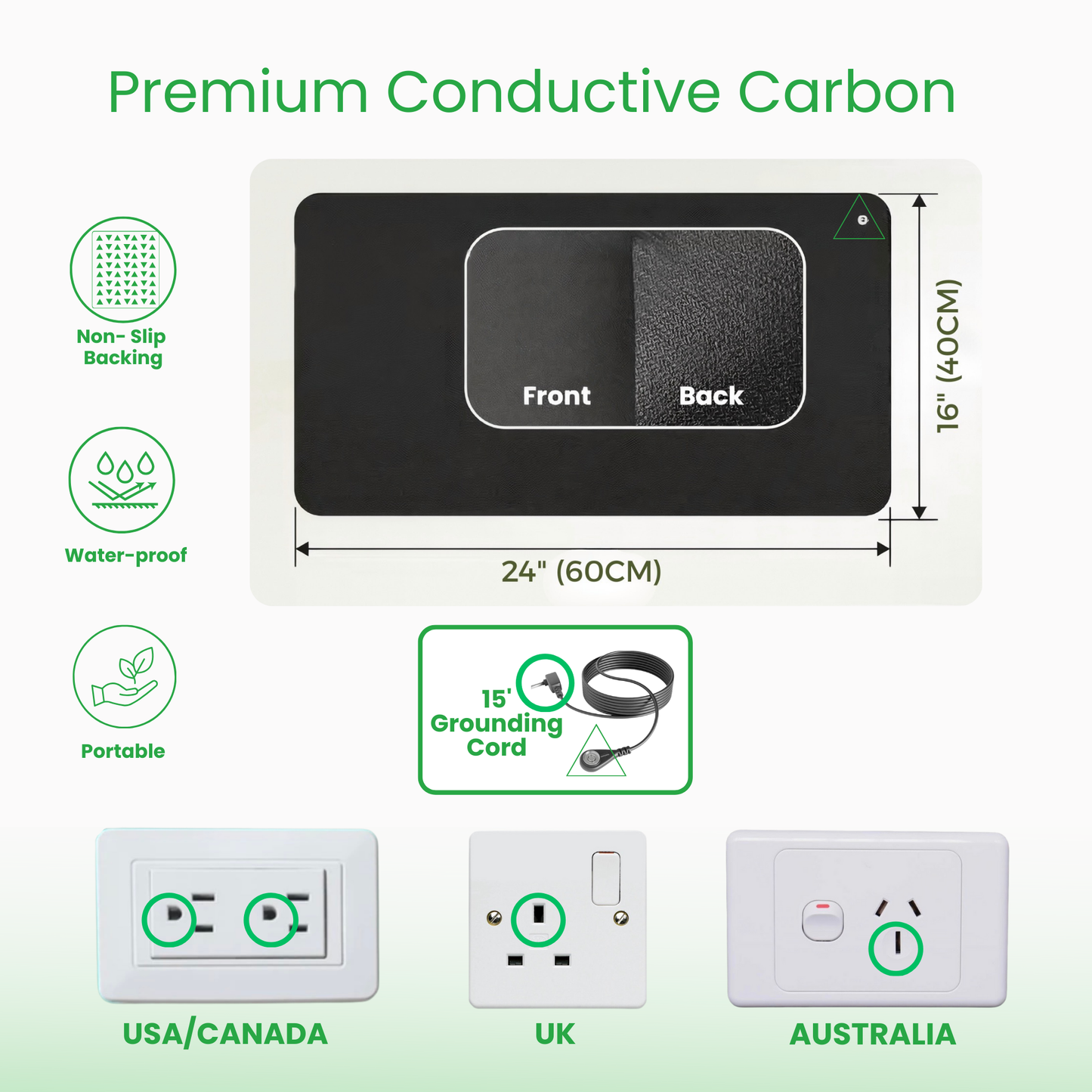 Grounding Plus™ Mat