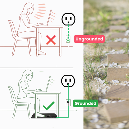 Grounding Plus™ Mat