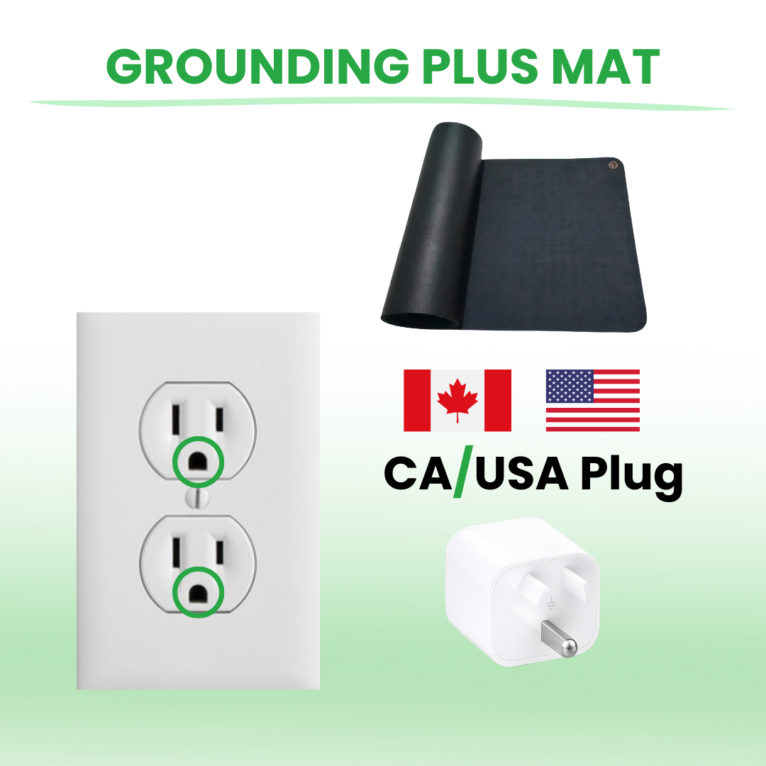 Grounding Plus™ Mat