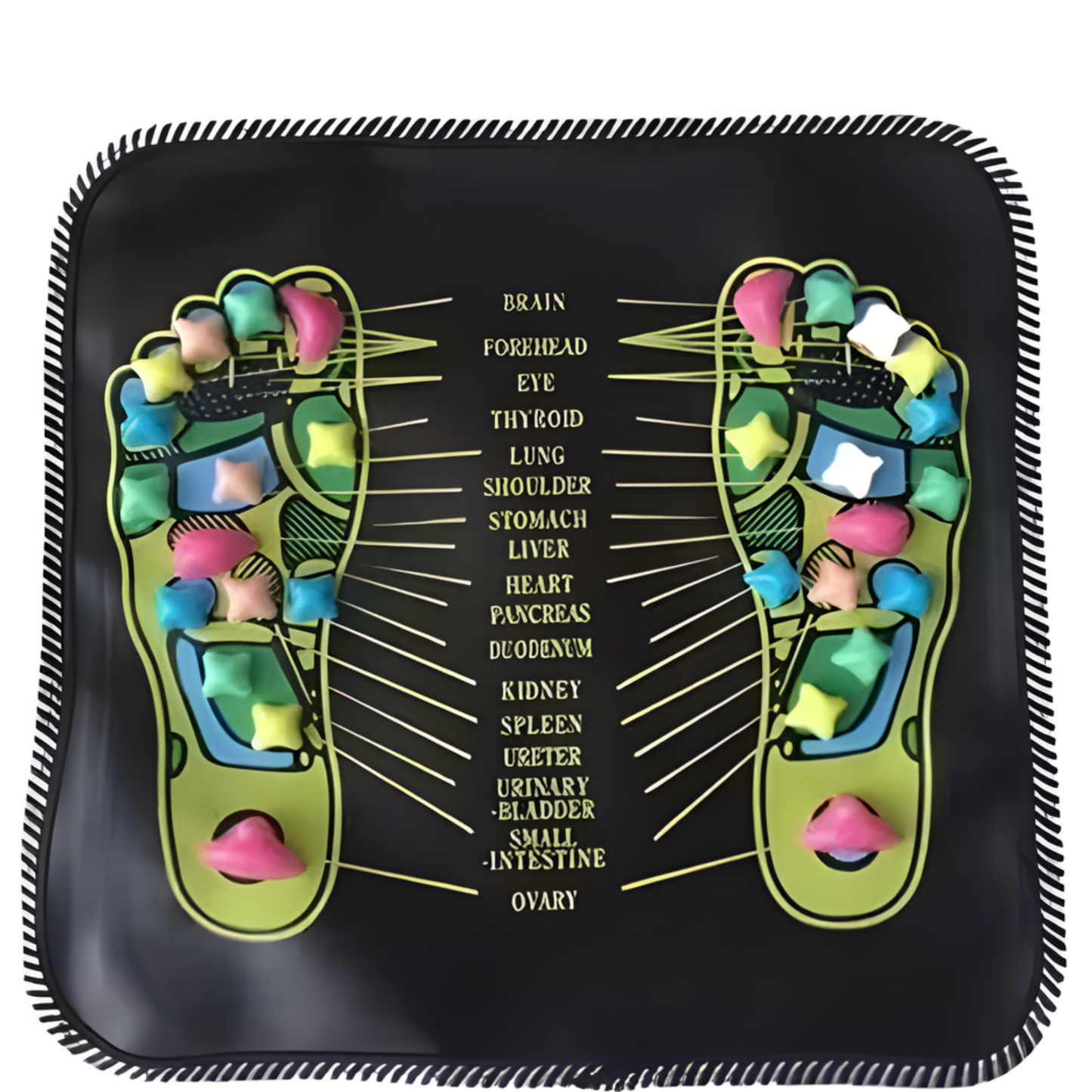 AcuStep™ Foot Mat