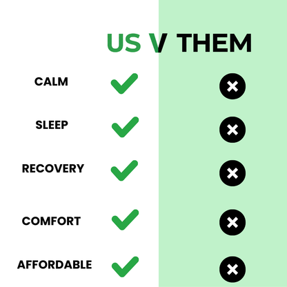 Grounding Plus™ Mat