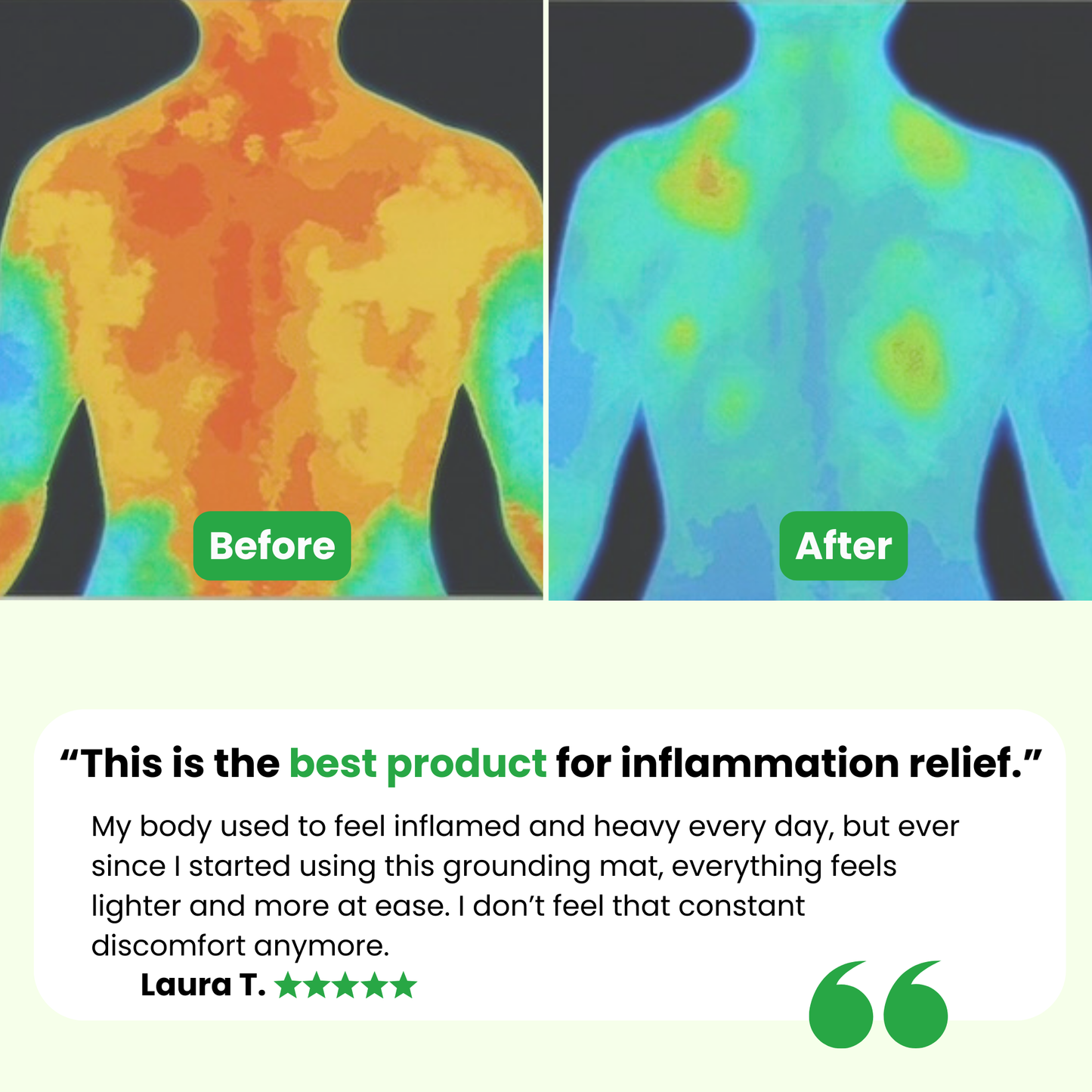 Grounding Plus™ Mat